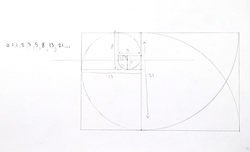 golden ratio composition 32