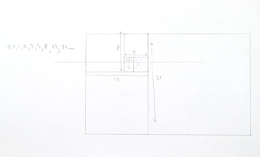 how to use the golden ratio in art 24