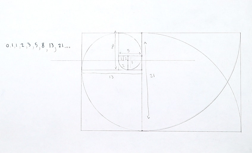 how to use the golden ratio in art 31