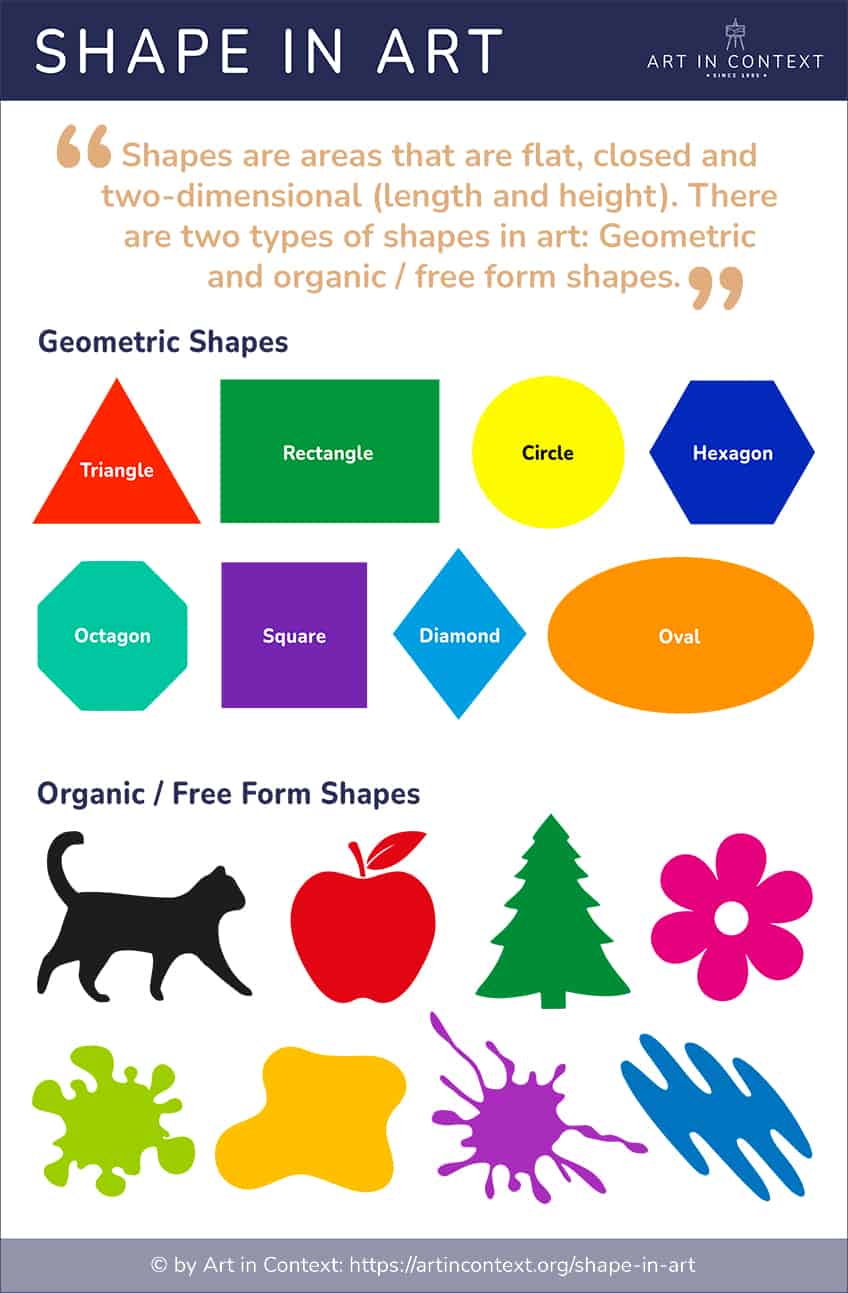 examples of organic shapes in art