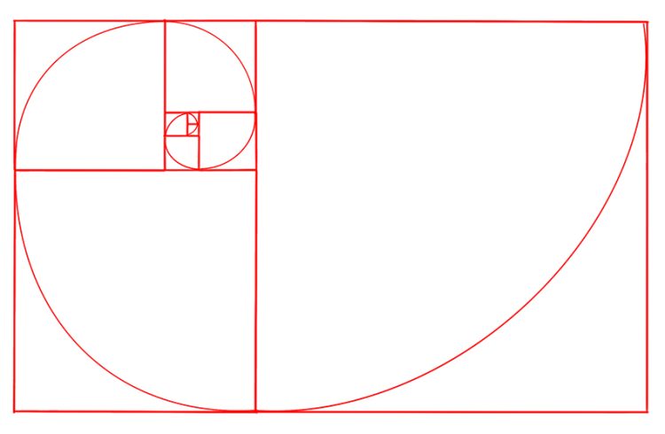 Golden Ratio in Art - Learn How to Use the Golden Ratio in Art