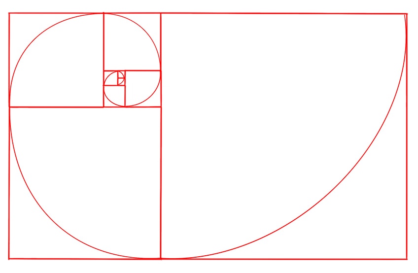 Demo of Golden Ratio in Artistic Composition (fairly disorganised) – Golden  Mean Calipers