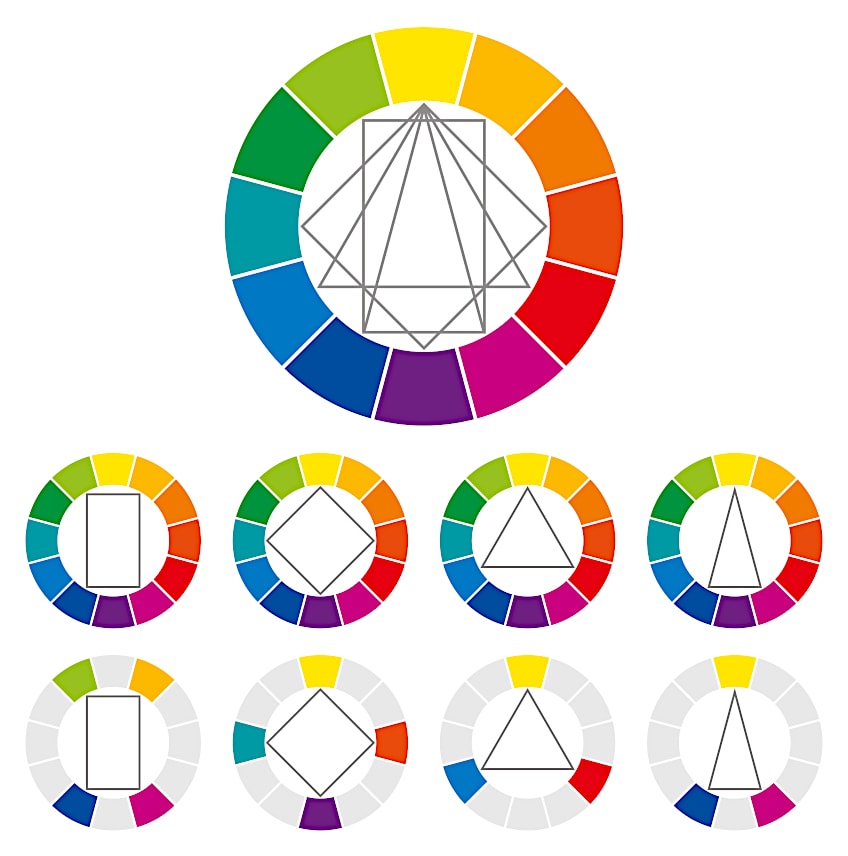 Color Wheel for Aesthetic Palettes
