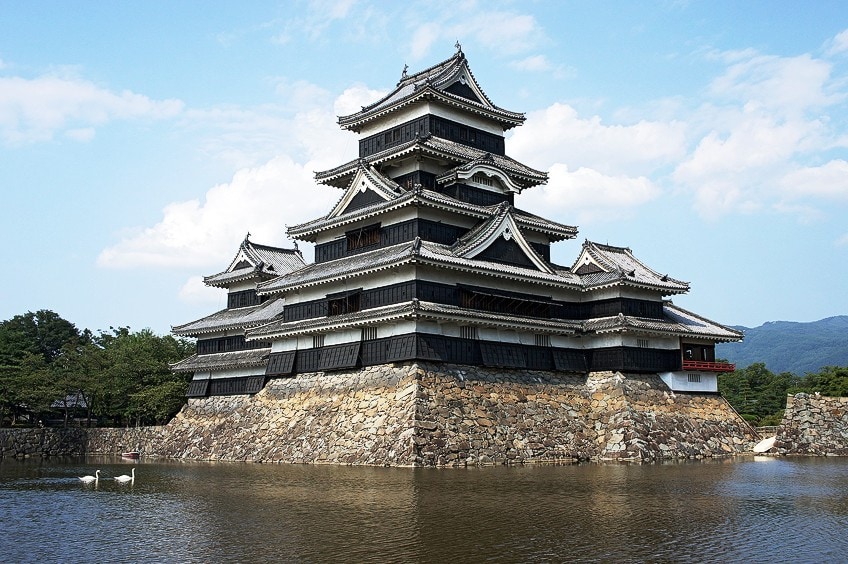 Japanese Buildings Example