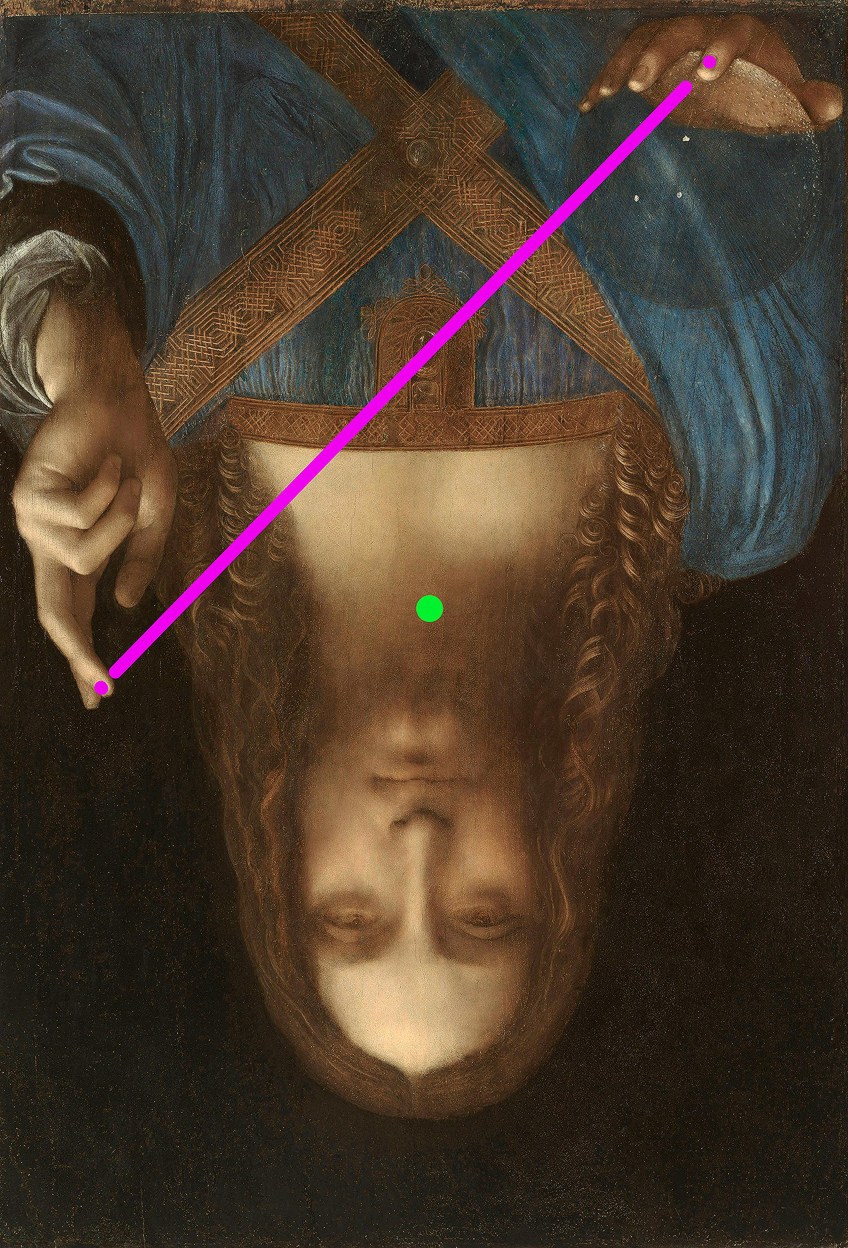 Salvator Mundi Painting Analysis