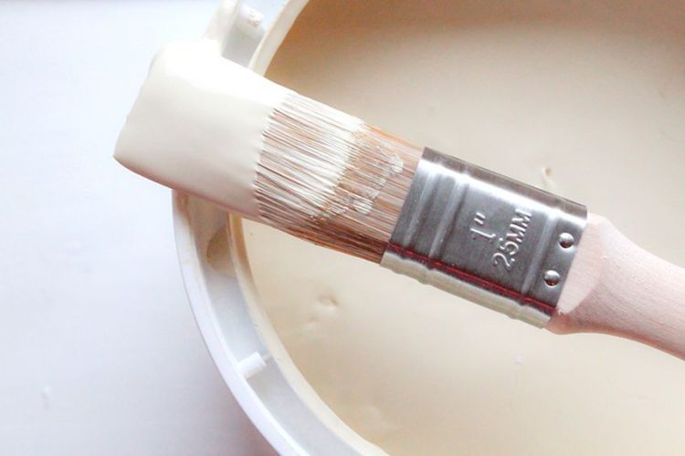 What Is Gesso? All You Need to Know About Gesso Primer