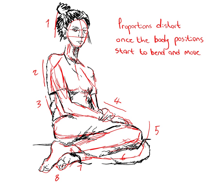 Sitting Position