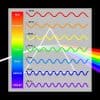 rainbow-colors-what-are-the-colors-of-the-rainbow