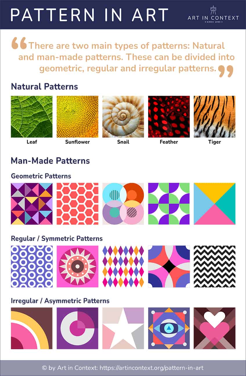 types of pattern in art definition