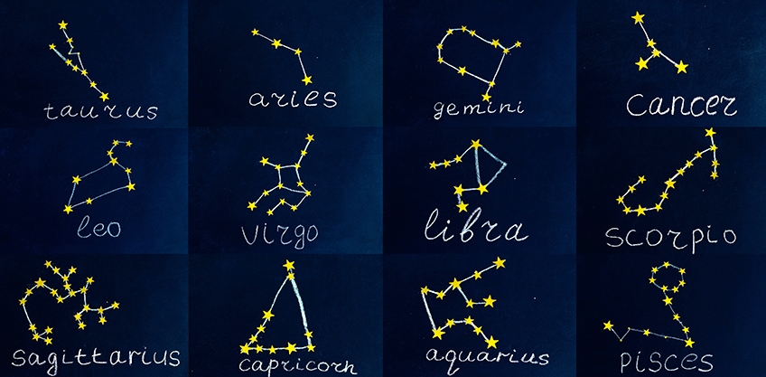 ALL ZODIAC Signs PRINTABLE Art Personality Traits Constellations Power  Colors 