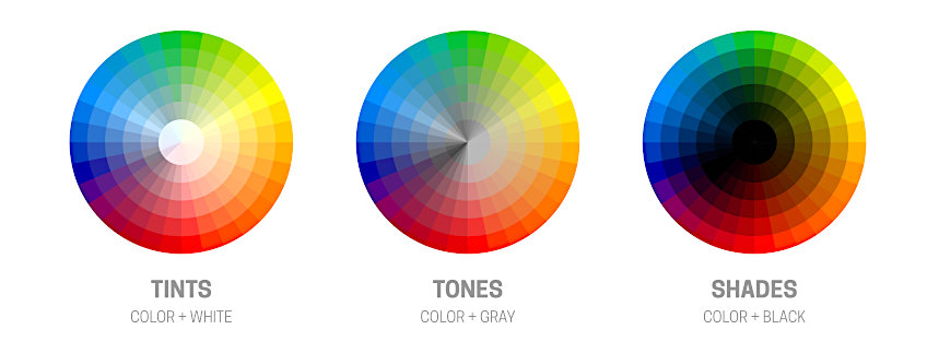 Color Theory Definition of Tone