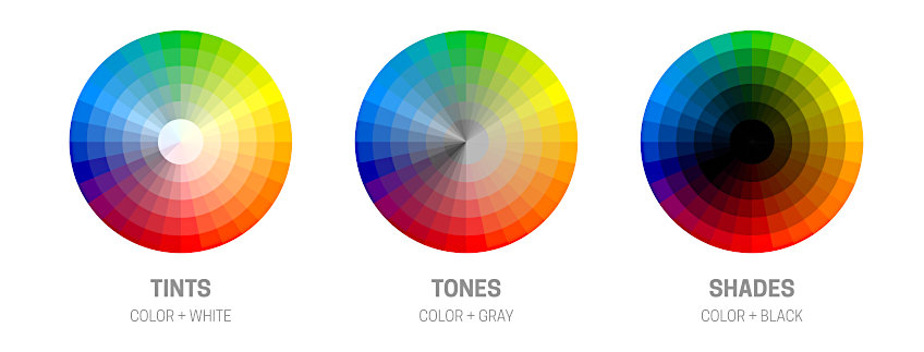 TONE definition and meaning