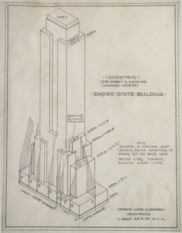 Empire State Building The Empire State Building's History