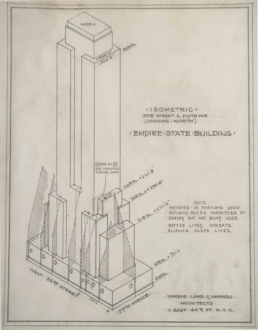 How Long Did It Take to Build Empire State Building