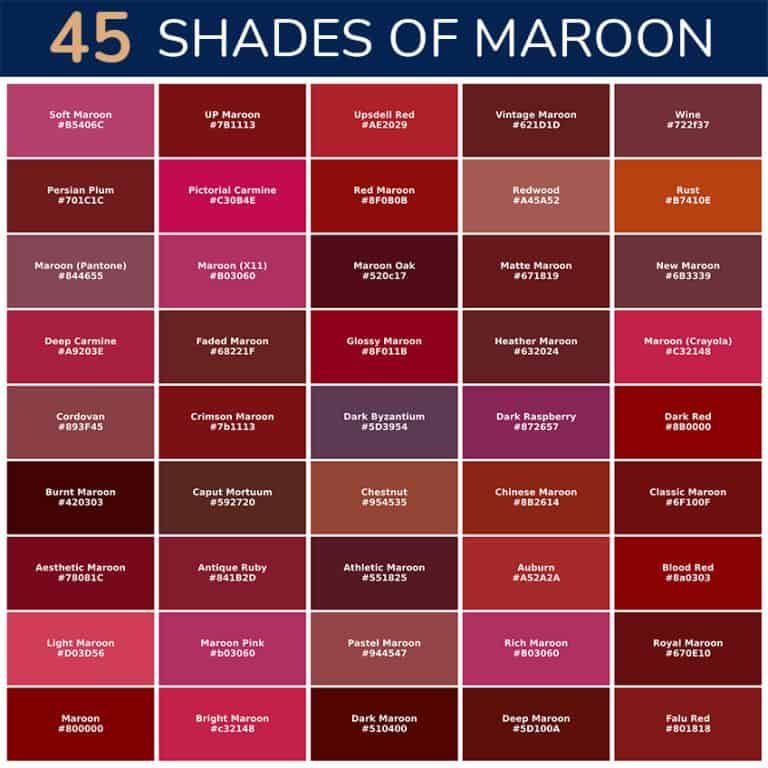 Maroon Color - 26 Maroonish Shades and Everything Else to Know