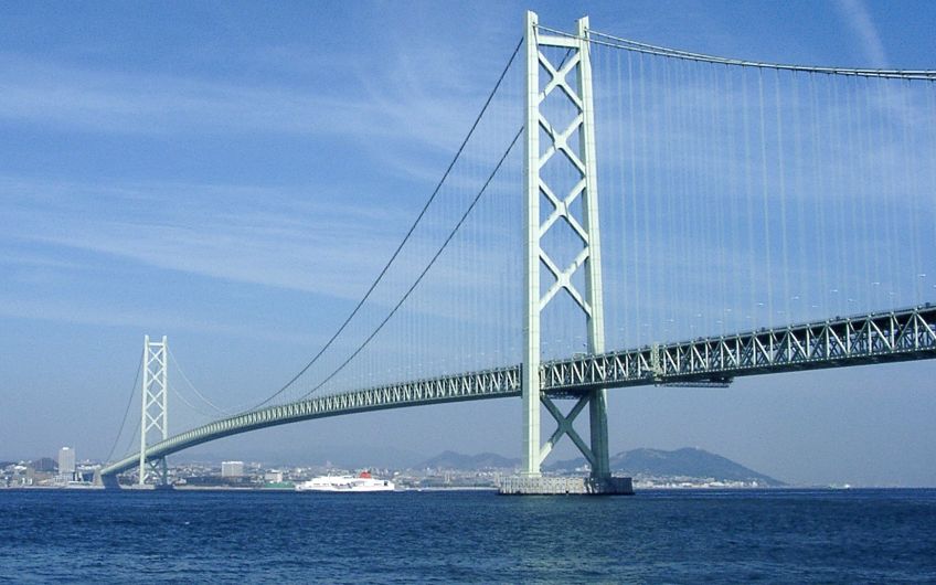 Popular Bridges