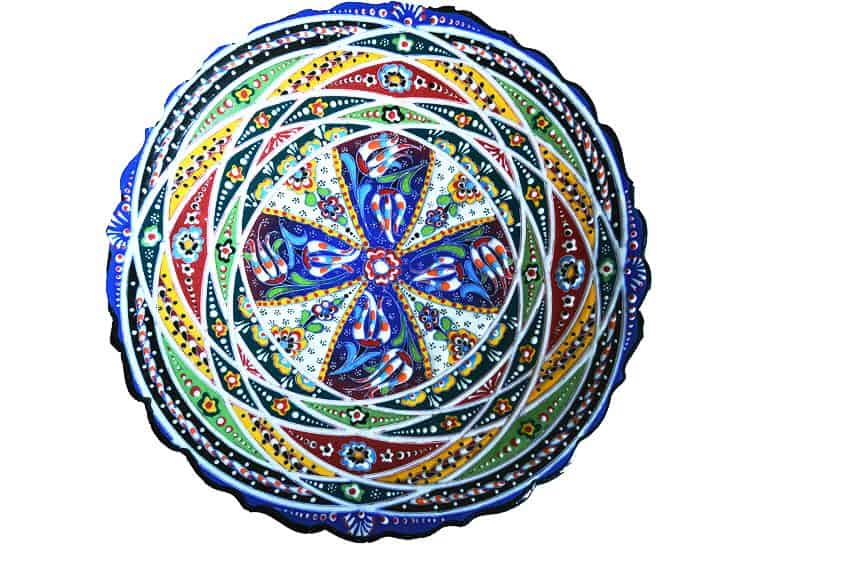 Hindu Mandala Art