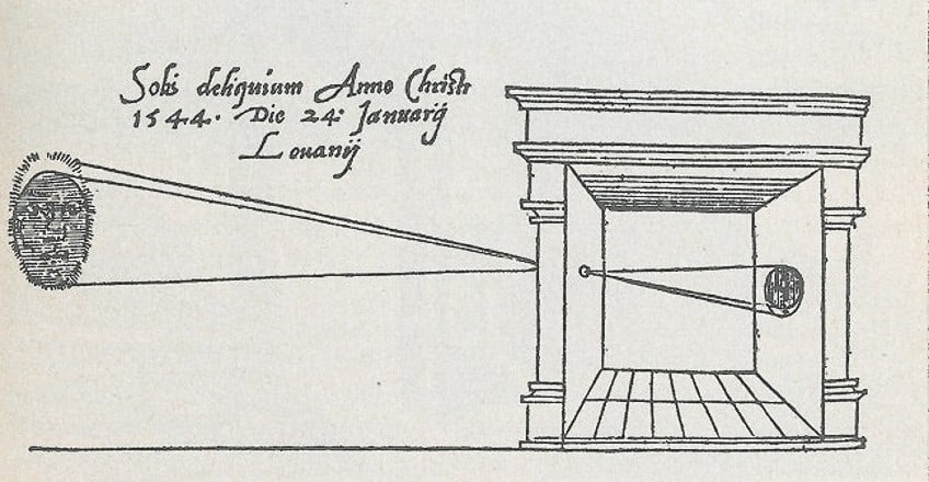 World's First Camera