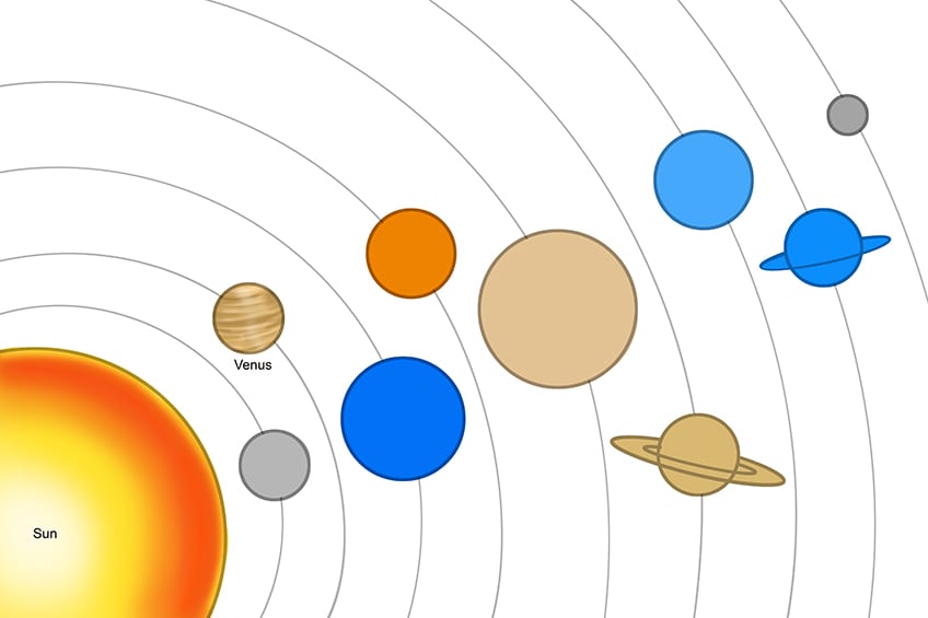 Solar System Drawing 07