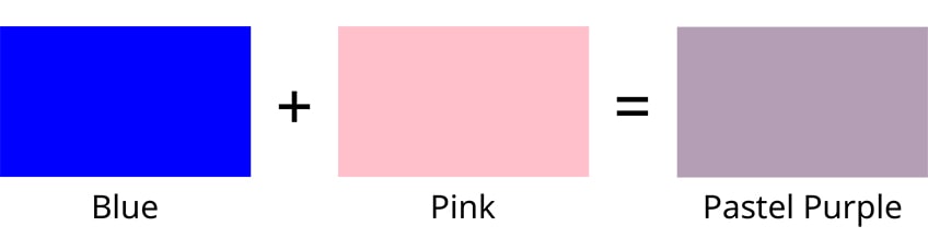 What Color Does Pink And Blue Make?
