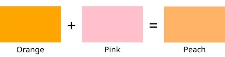 What Color Does Pink and Orange Make? - Shades of Peach