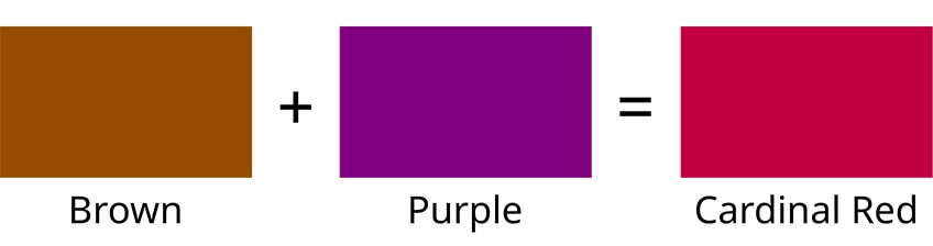 Purple and Brown Make What Color