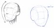 Loomis Method - Master Portrait Drawing with Proven Techniques