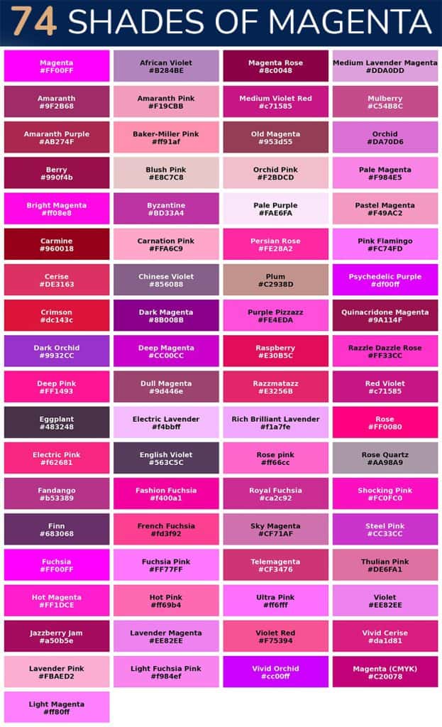 Shades of Magenta Color - More Than 70+ Tones to Discover