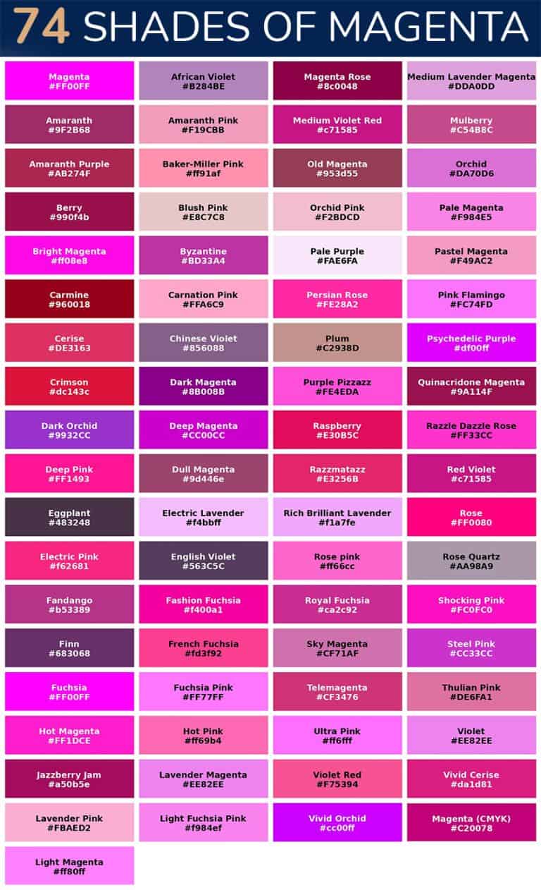 Shades of Magenta Color - More Than 70+ Tones to Discover