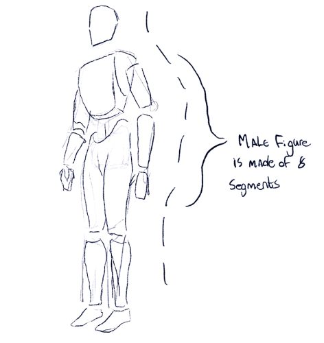 How to Draw a Man – Mastering the Basic Proportions