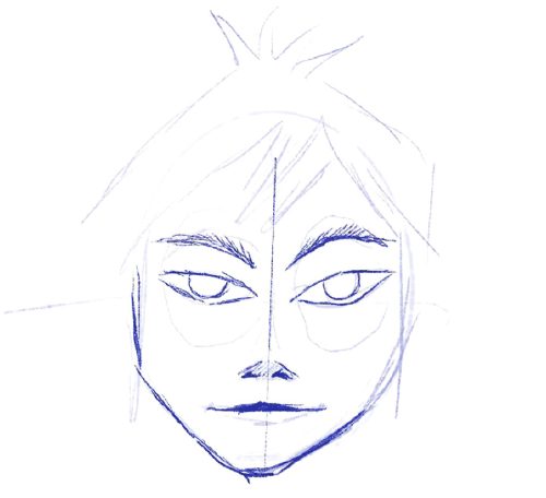 How to Make a Character Design Sheet - A Beginner's Guide