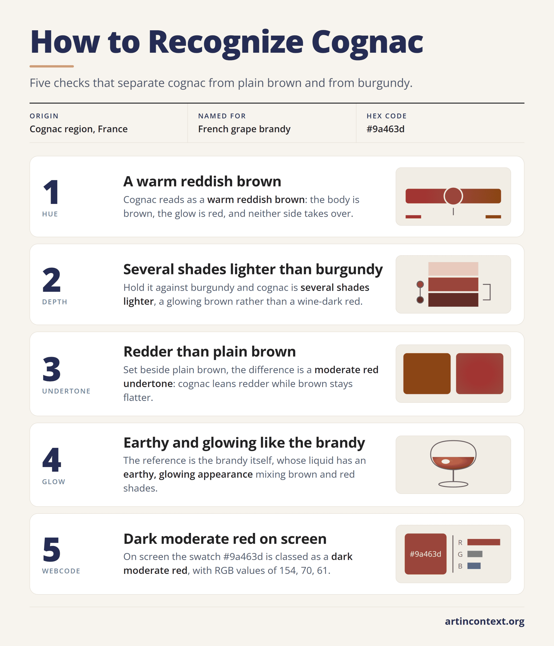 Infographic: five checks to recognize the cognac color, from its warm reddish-brown hue to its web code #9a463d.