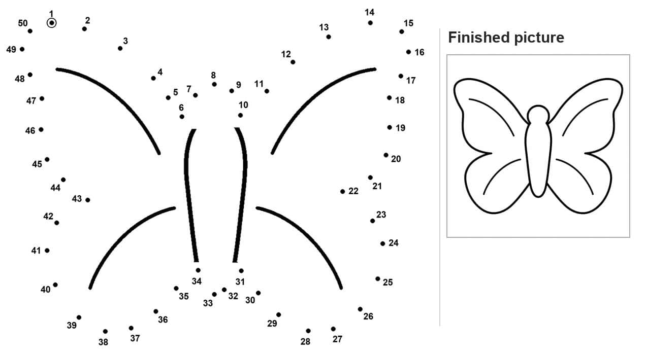 Dot to dot outline of a butterfly with four wings and antennae