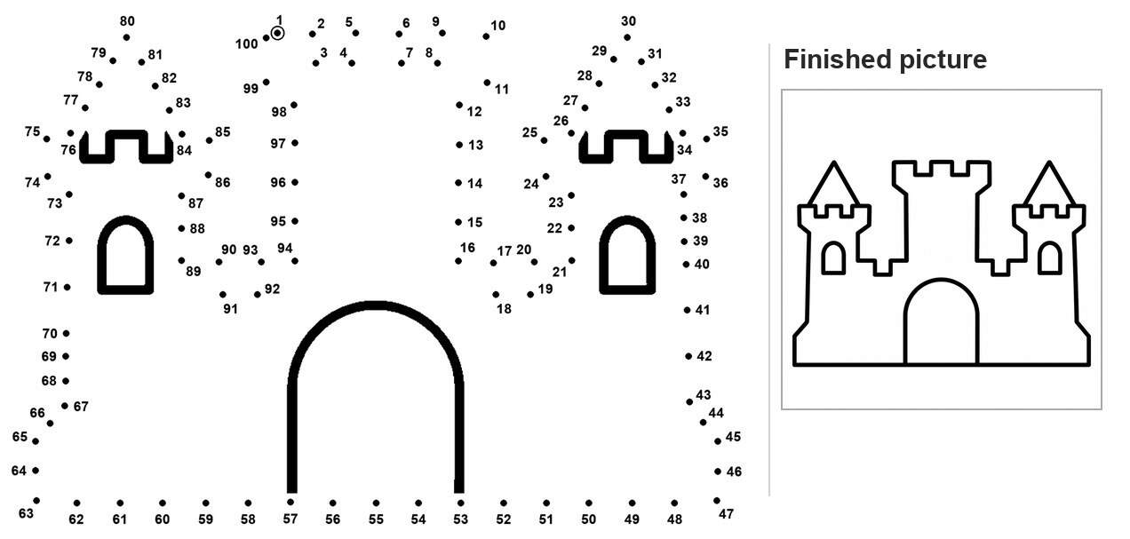 Dot to dot castle with two towers, arched windows, and a central archway