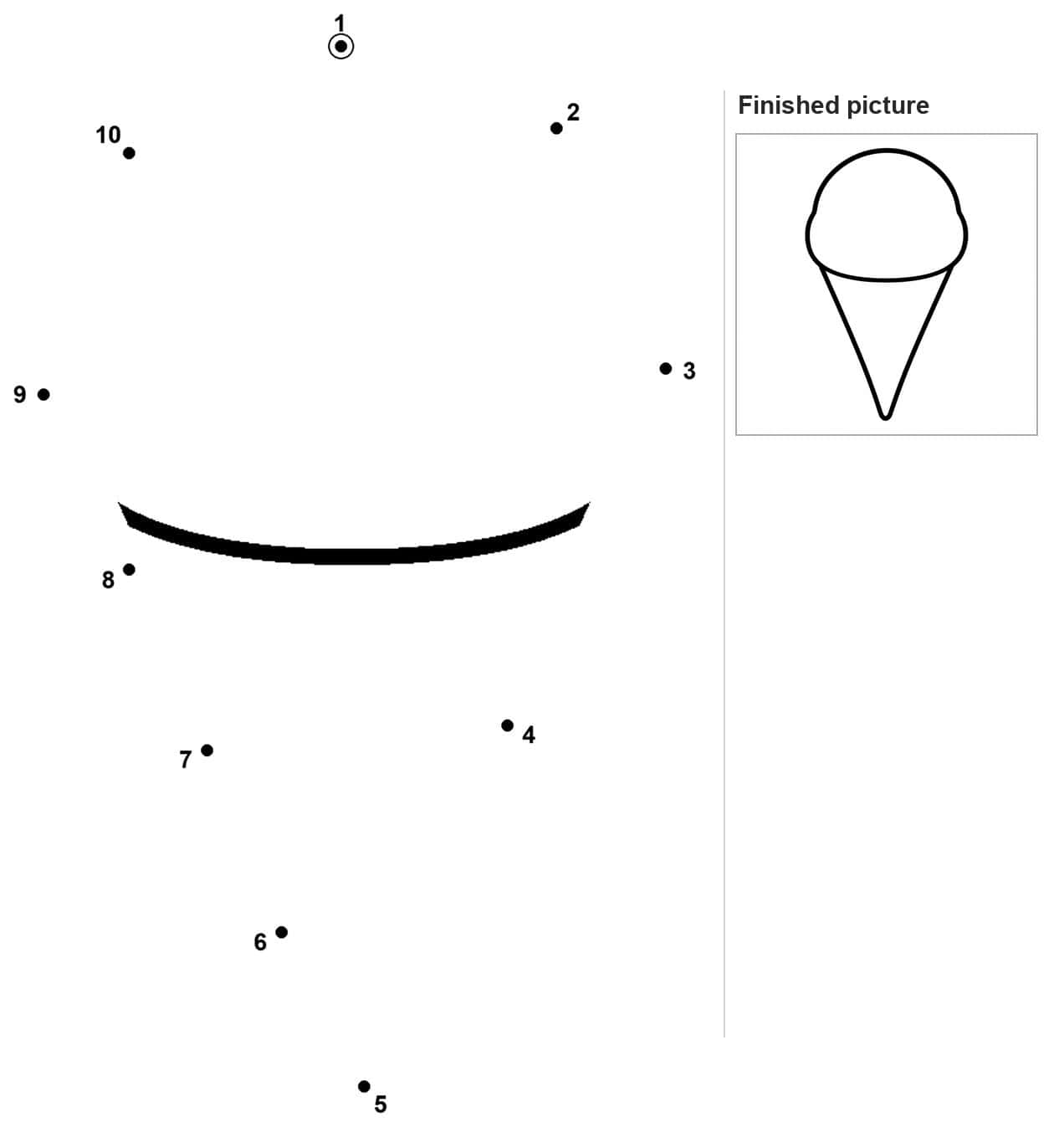 Dot to dot worksheet of an ice cream cone with pre-drawn scoop edge