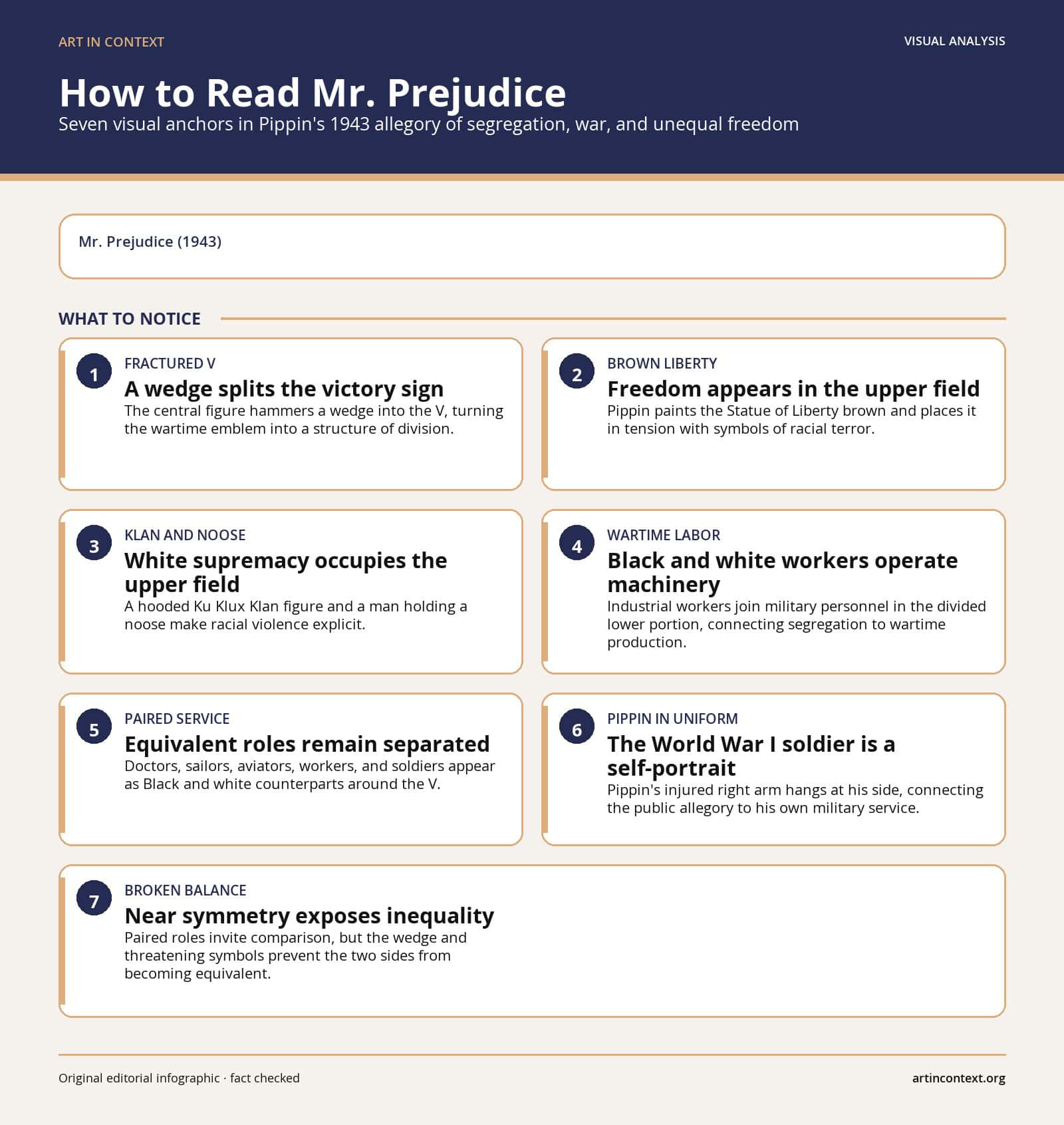 How to Read Mr. Prejudice