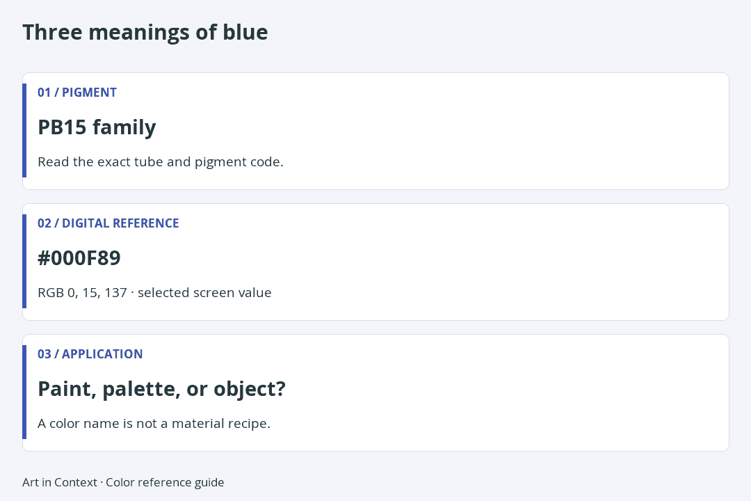 Phthalo Blue: distinguish the PB15 pigment family, the selected digital value #000F89, and its application