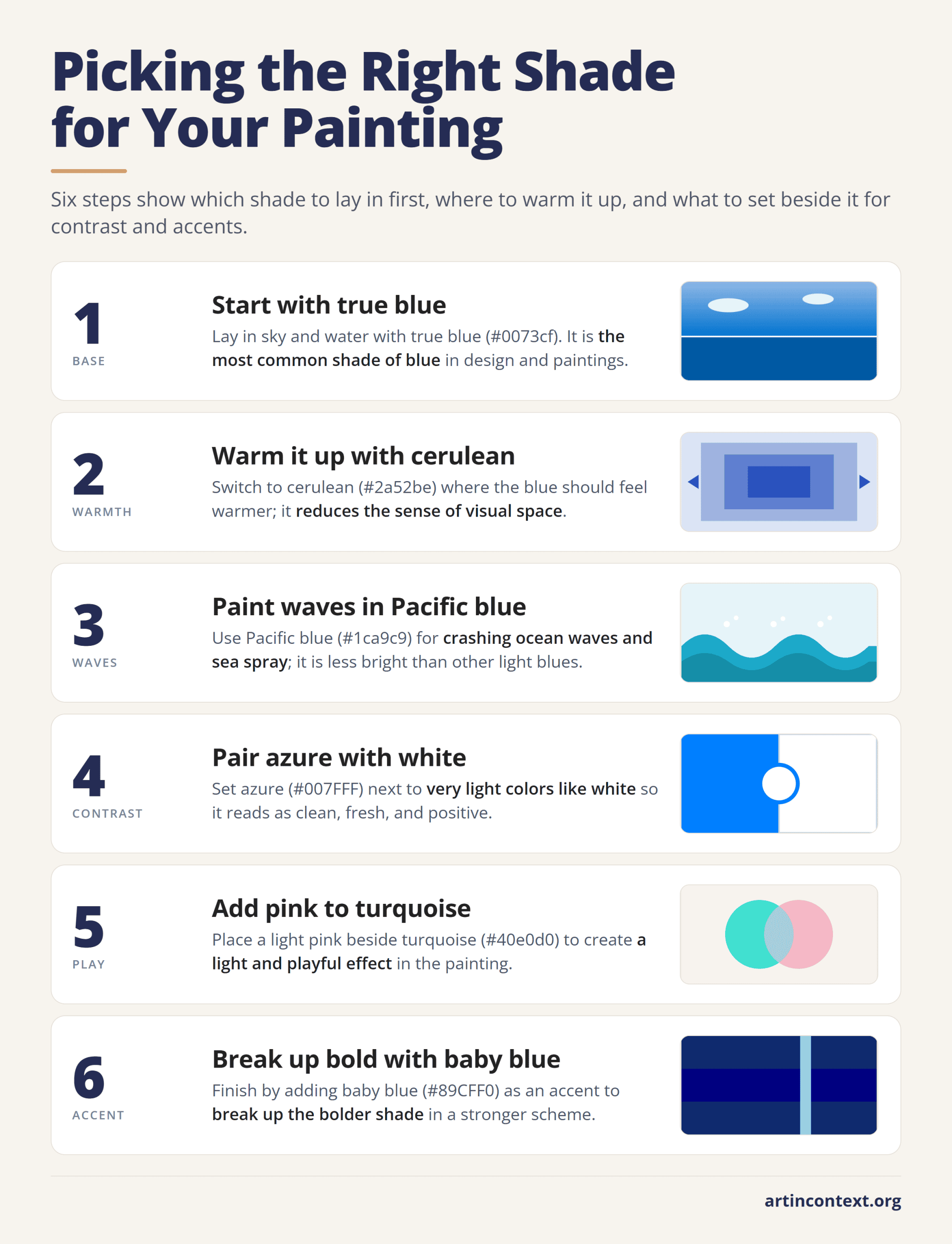 Infographic: six steps to pick and pair shades of blue for a painting, from a true blue base to a baby blue accent
