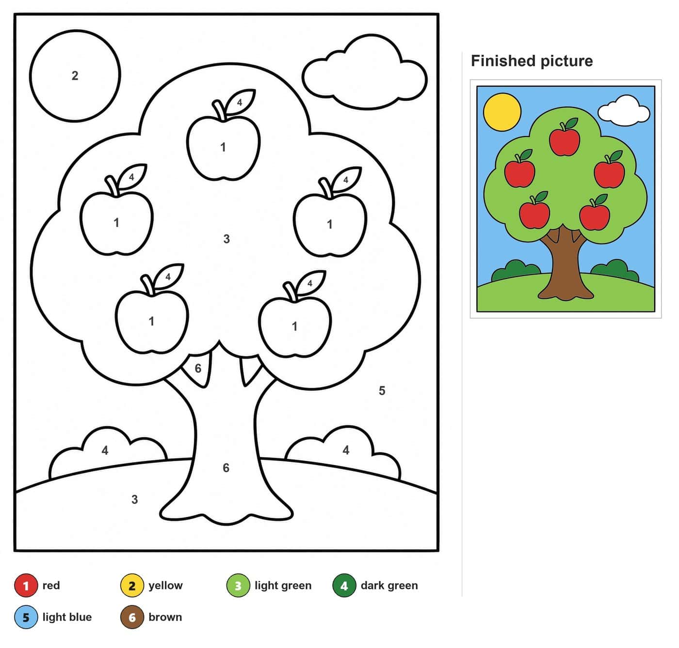 Apple tree with five apples, a sun, a cloud and two bushes on a hill