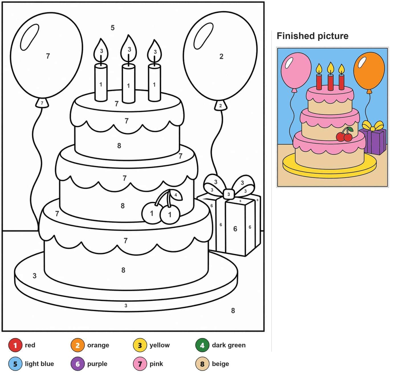 Three-tier birthday cake with three candles, cherries, two balloons and a wrapped gift