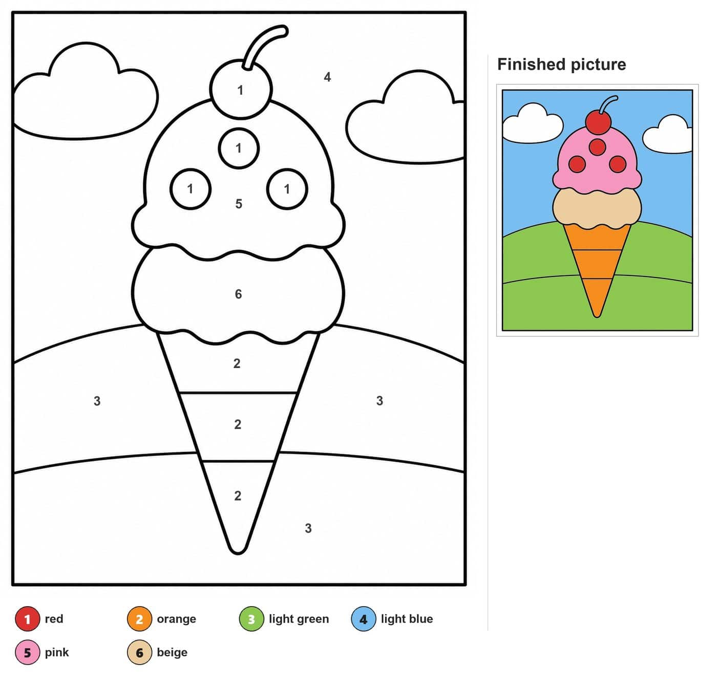 Ice cream cone with two scoops, cherry, three dots, two clouds and hills