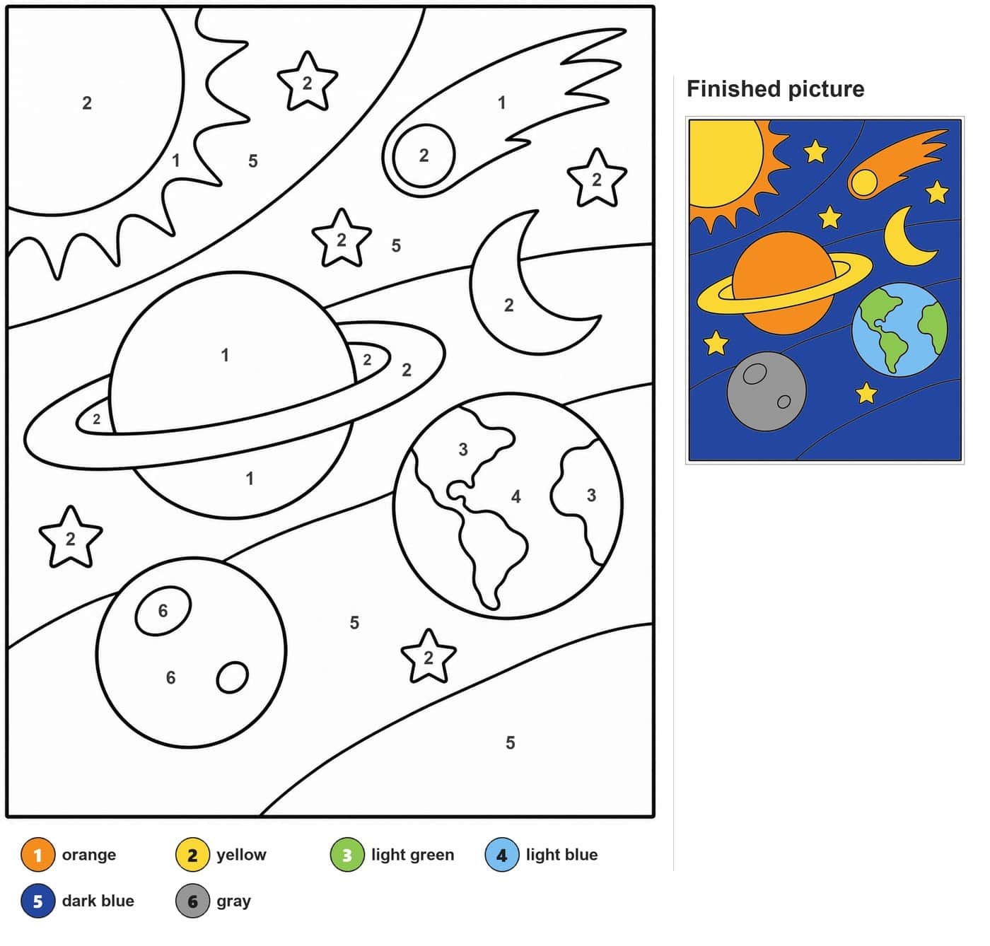 Ringed planet, sun, comet, crescent moon, Earth, cratered planet and six stars in space