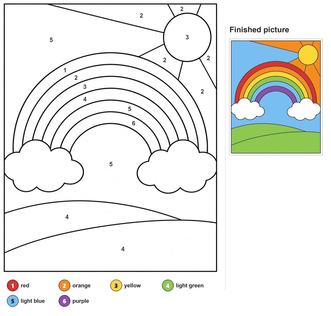 Six-band rainbow with two clouds, a sun with rays and rolling hills