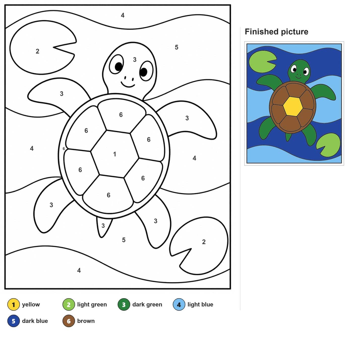 Cartoon sea turtle from above with patterned shell, wavy water lines and two lily pads