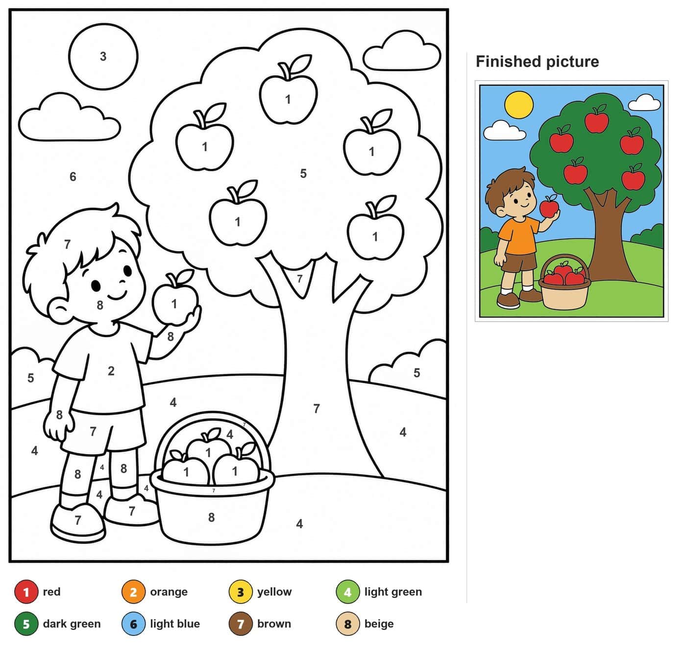 Boy holding an apple next to an apple tree, a basket of apples, sun, clouds and hills