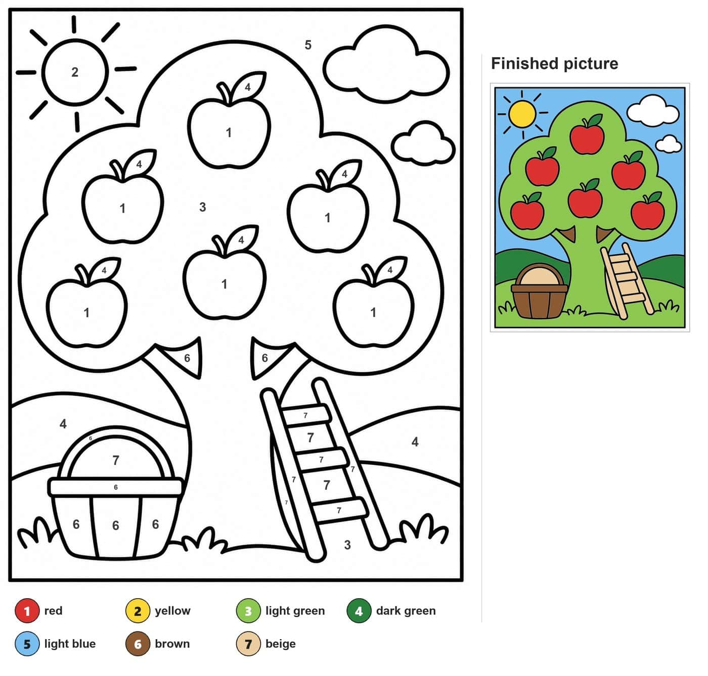 Apple tree with six apples, a ladder, a basket, sun, clouds and hills
