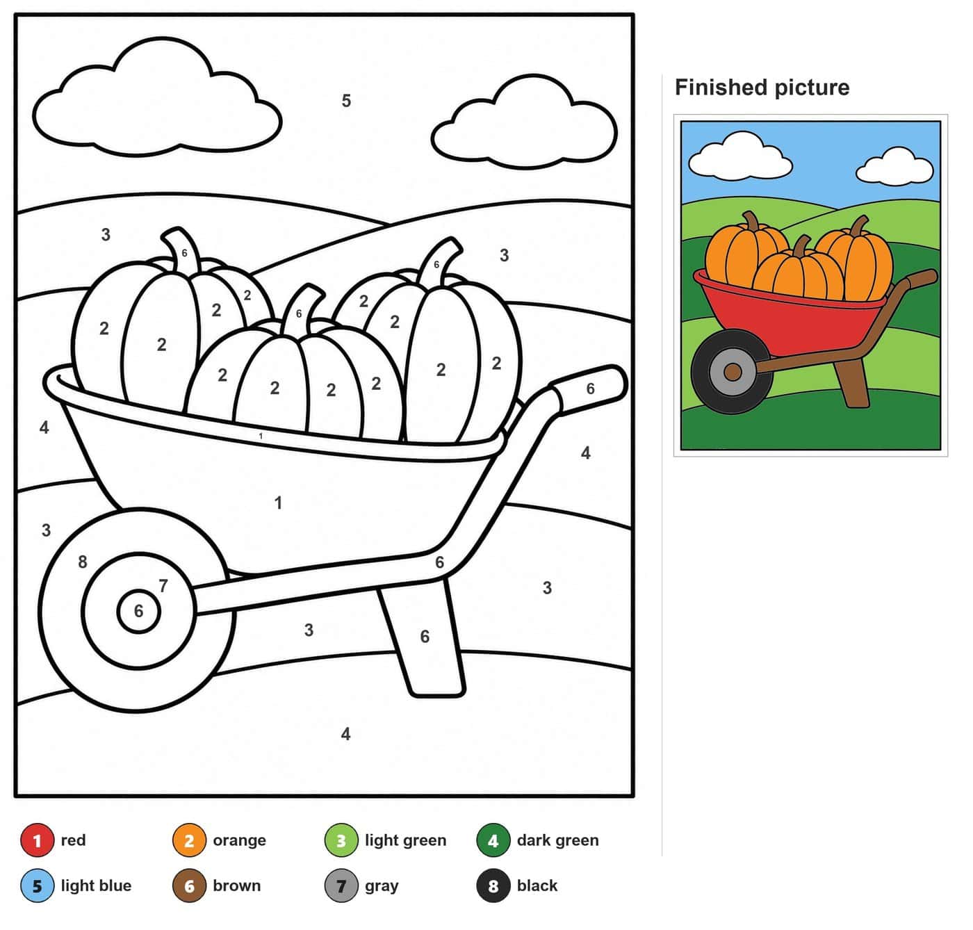 Wheelbarrow with three ribbed pumpkins, a round wheel, two clouds and rolling hills