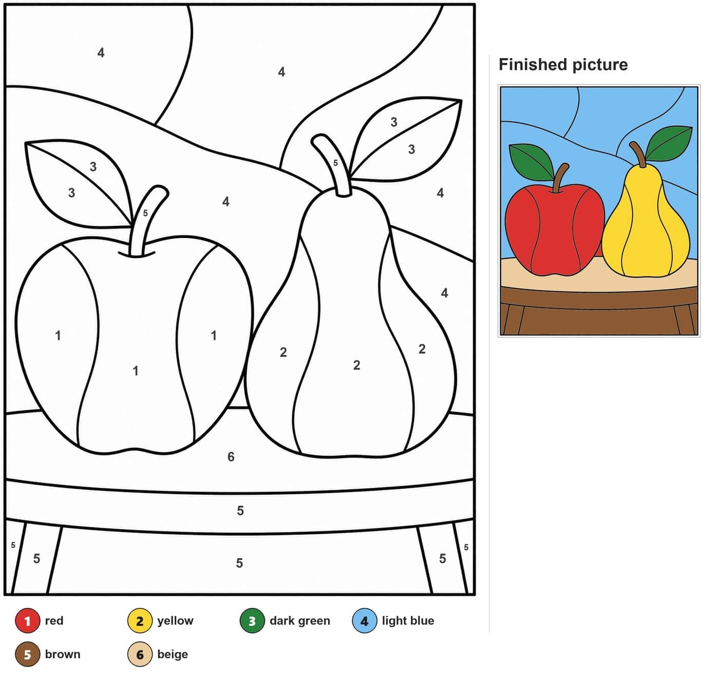 Outline of an apple and a pear with leaves on a table with legs