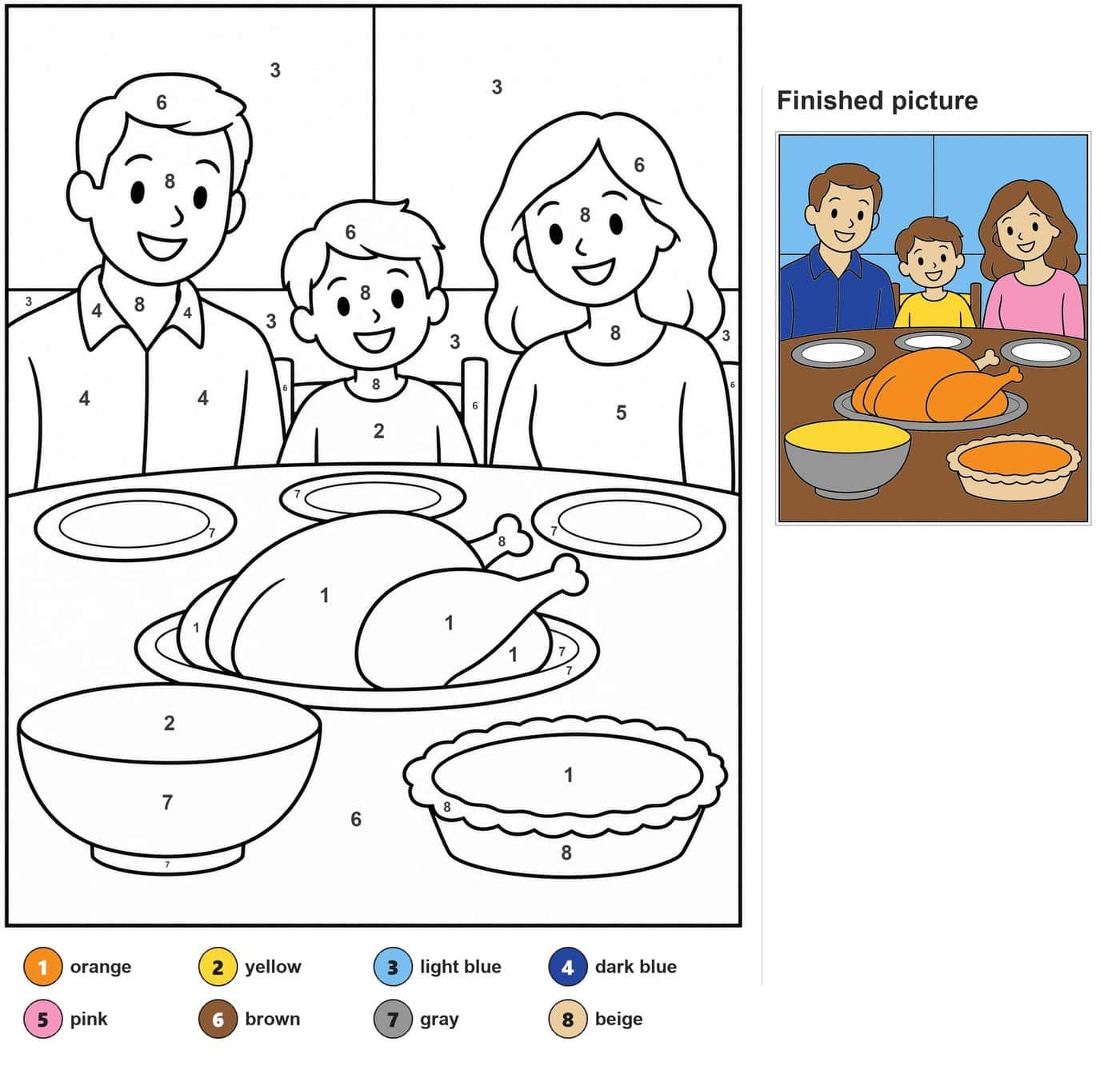 Smiling family of three at a round table with roast turkey, three plates, a bowl and a pie