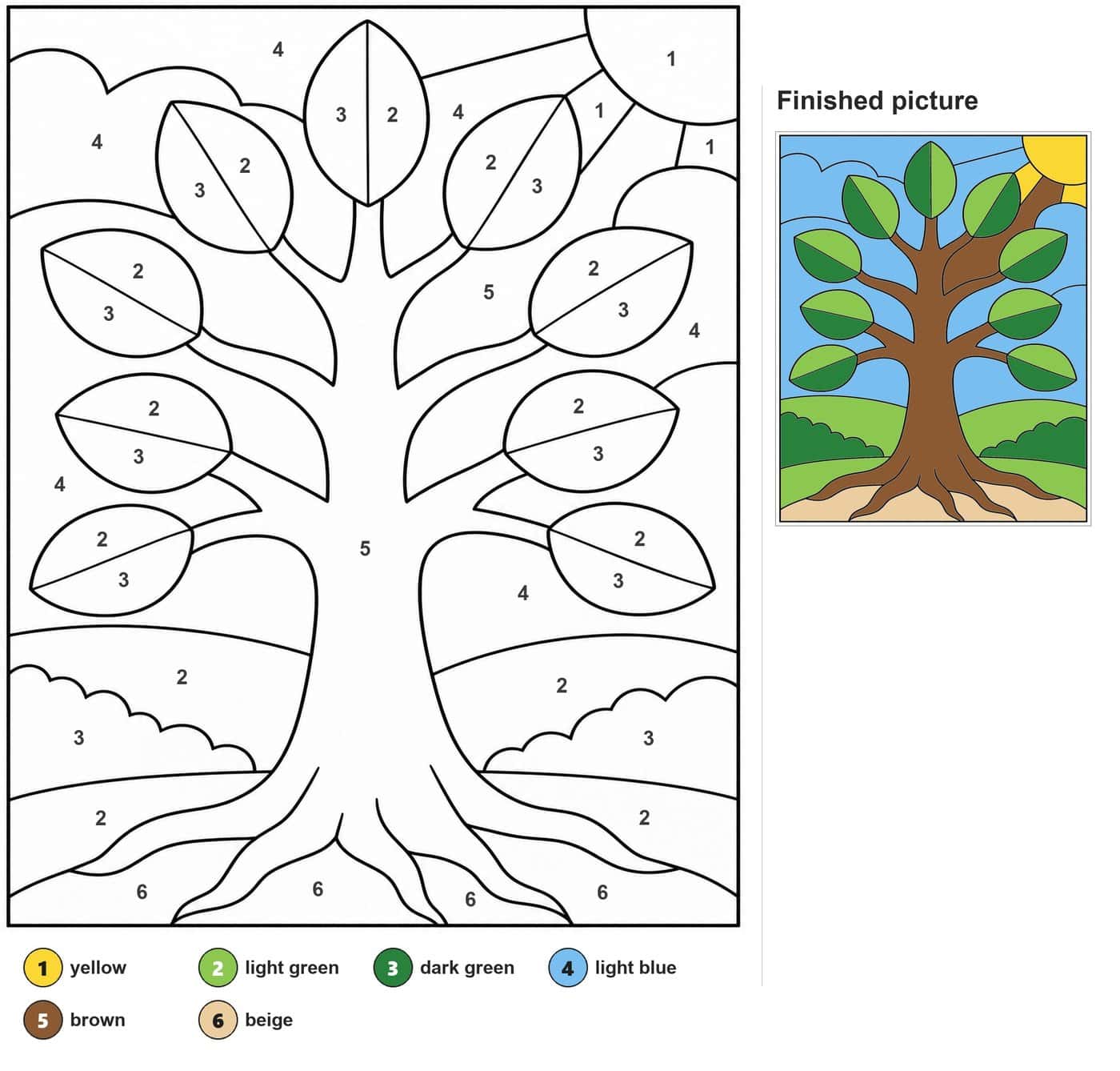Large tree with nine veined leaves, roots, rolling hills, clouds and a sun